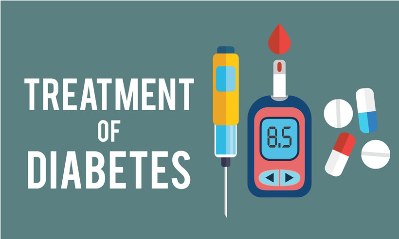 Best Diabetes Treatment